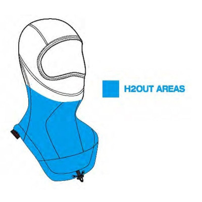 Spidi Balaclava H2Out | BurnOutMotor