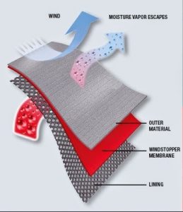 windstopper.jpg